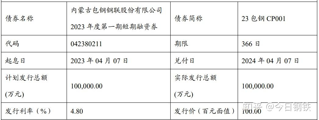 广州富力外援状态回升，成为球队得分支柱的简单介绍