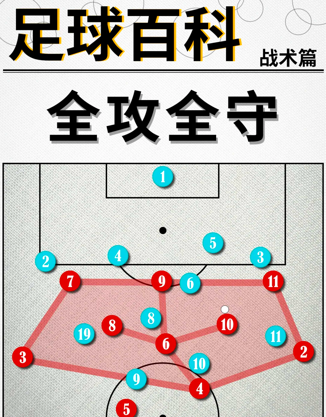 主力球员恢复训练，备战下一场重要战的简单介绍