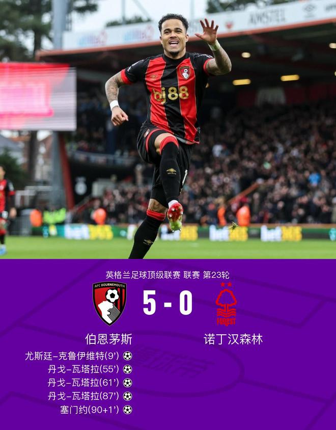 包含伯恩茅斯小将出彩，表现稳定，引来多家豪门关注的词条