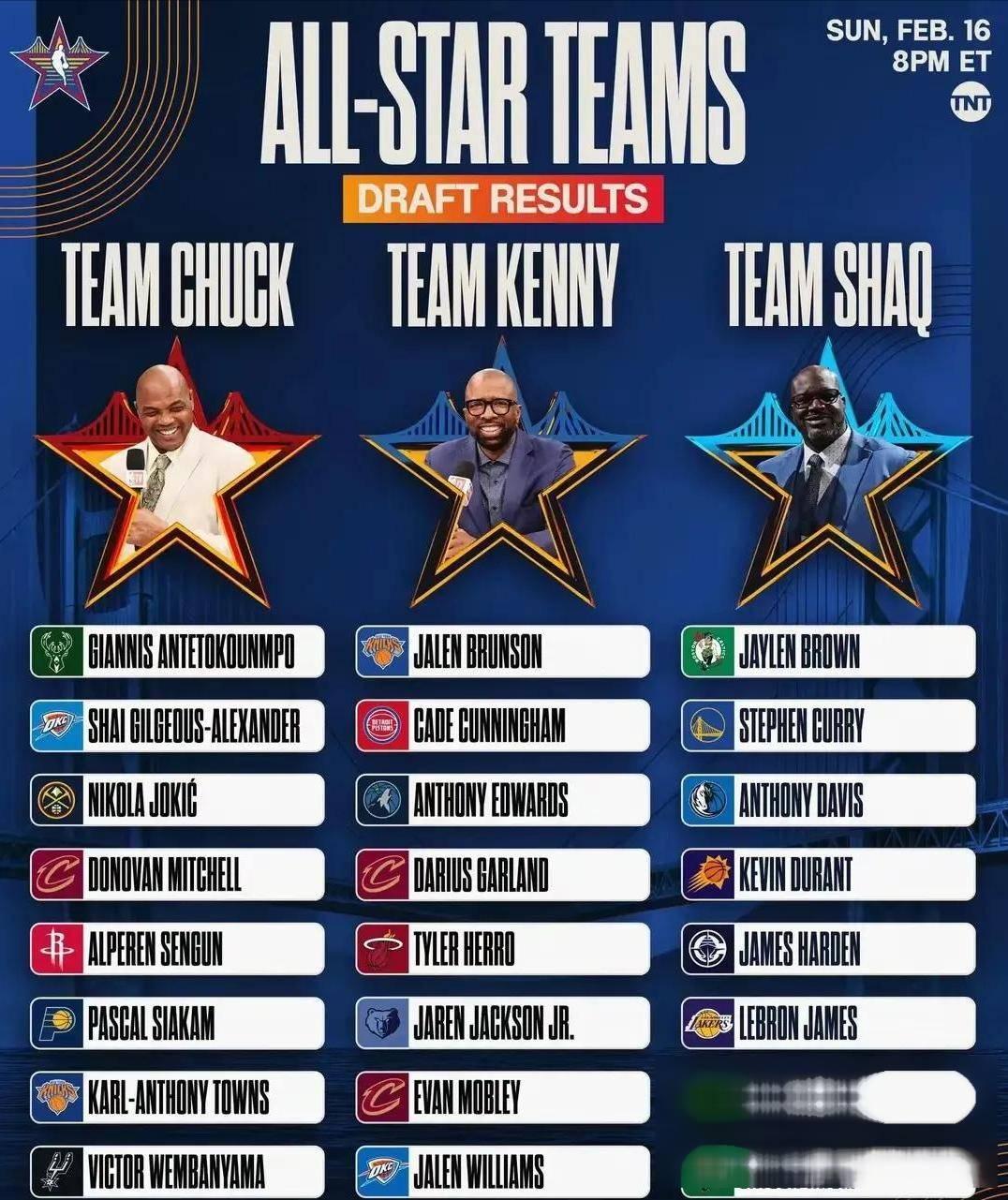 全明星接力赛再响,篮球联赛赢得观众喝彩的简单介绍 全明星接力赛再响,篮球联赛赢得观众喝彩的简单介绍