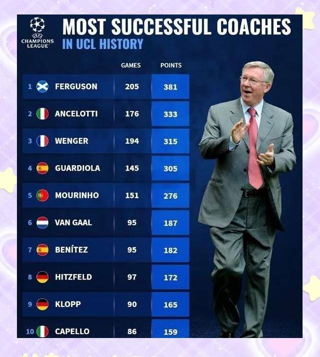 关于华沙风暴中场火力全开，继续领跑积分榜的信息