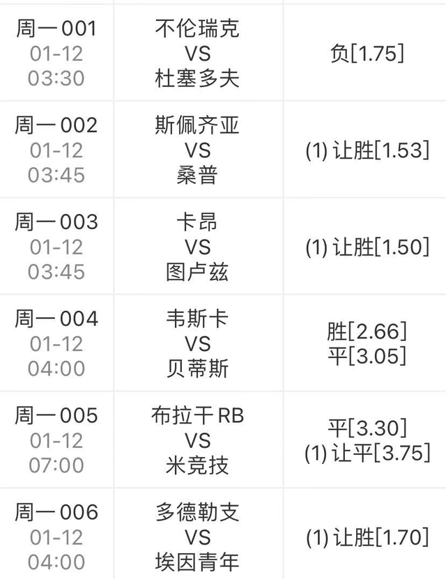 关于桑普多利亚客场失利排名下滑的信息 关于桑普多利亚客场失利排名下滑的信息