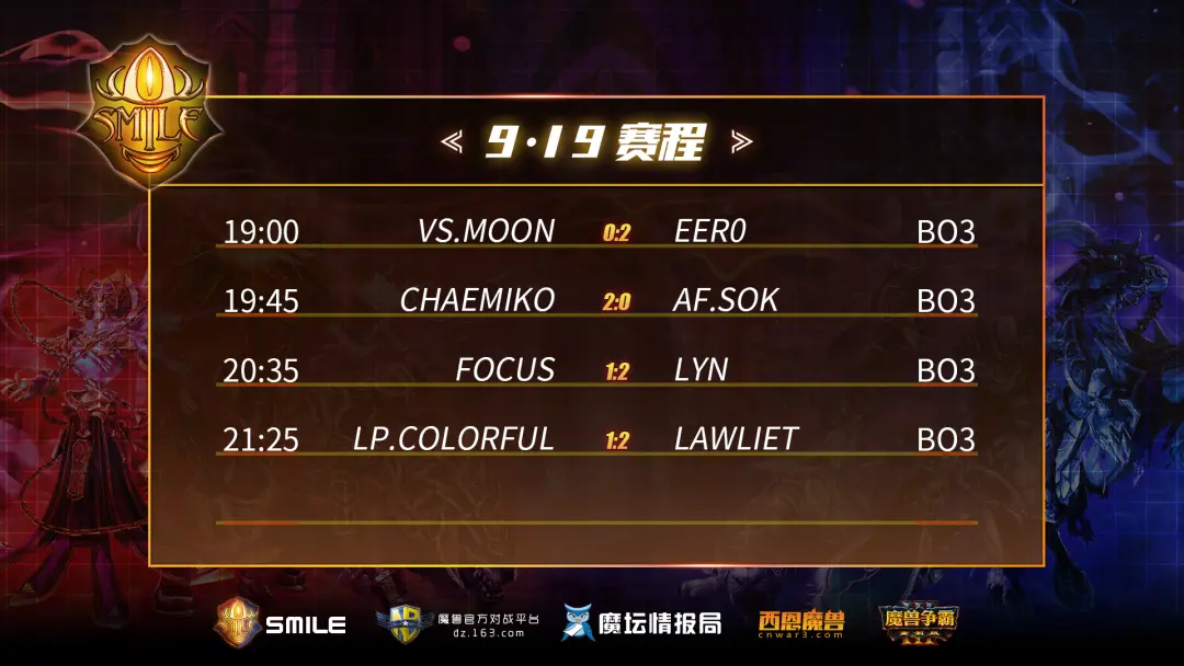 秘鲁队战胜强敌，欧洲预选赛竞技水平高涨