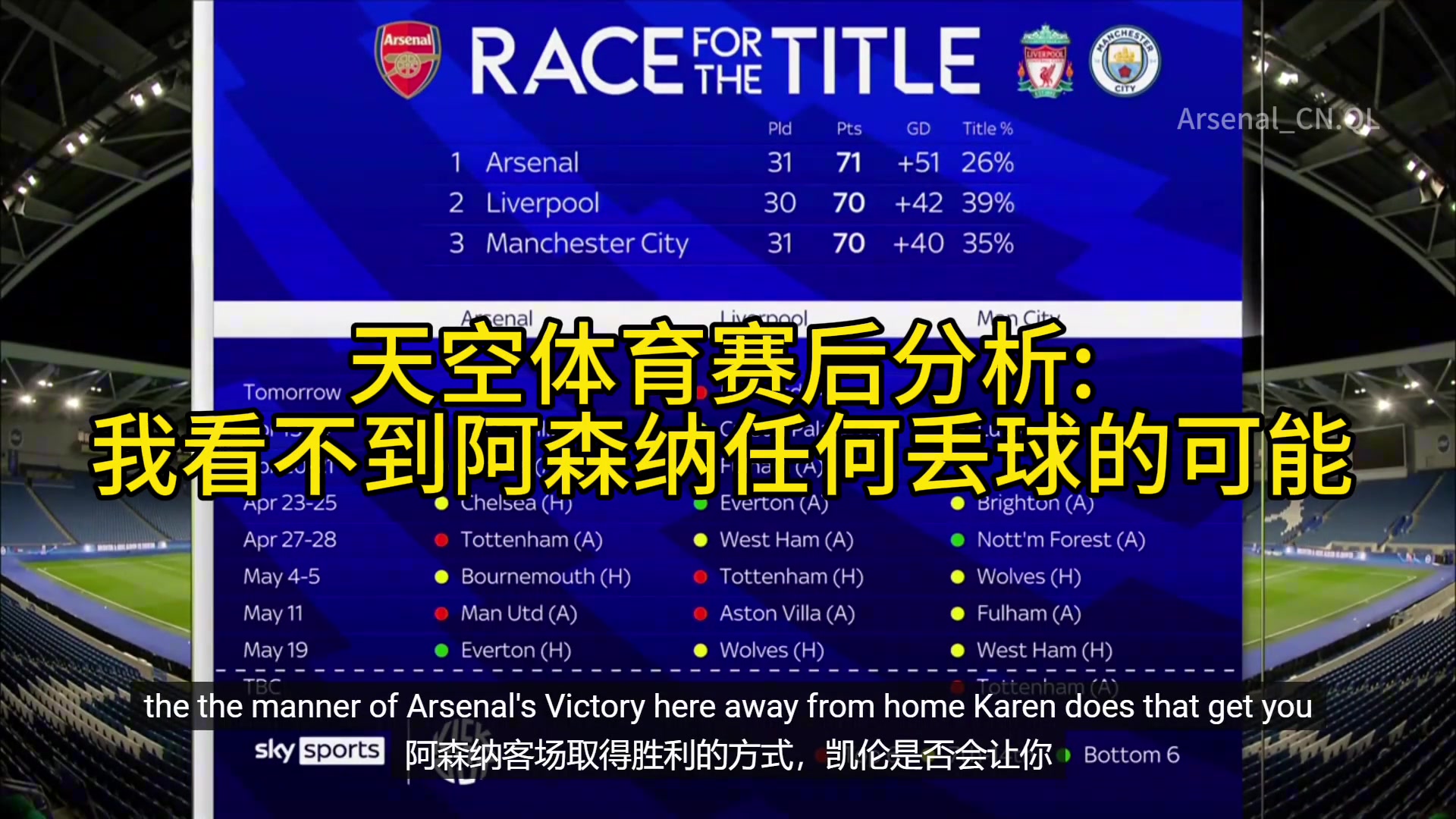 阿森纳冬季转会有望加强阵容