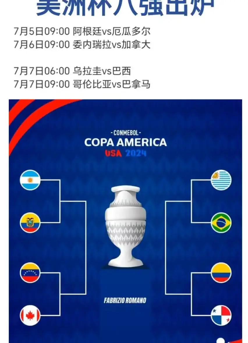 关于几内亚比绍队表现出色,晋级欧洲杯决赛的信息 关于几内亚比绍队表现出色,晋级欧洲杯决赛的信息