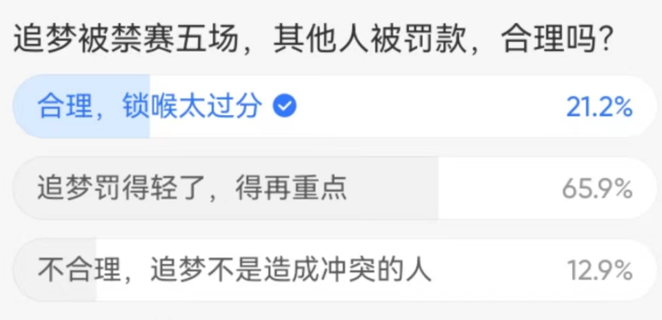 球队主控因人身伤害事件被禁赛