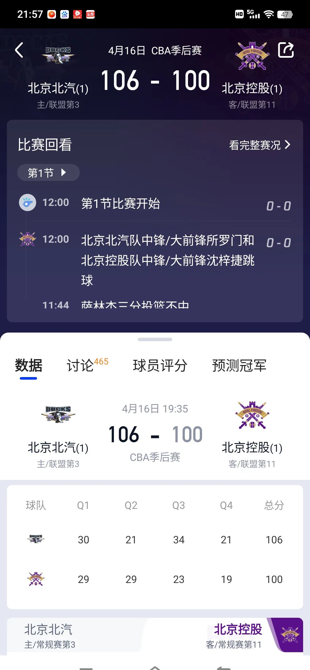 球员突破个人记录，为球队锁定胜利