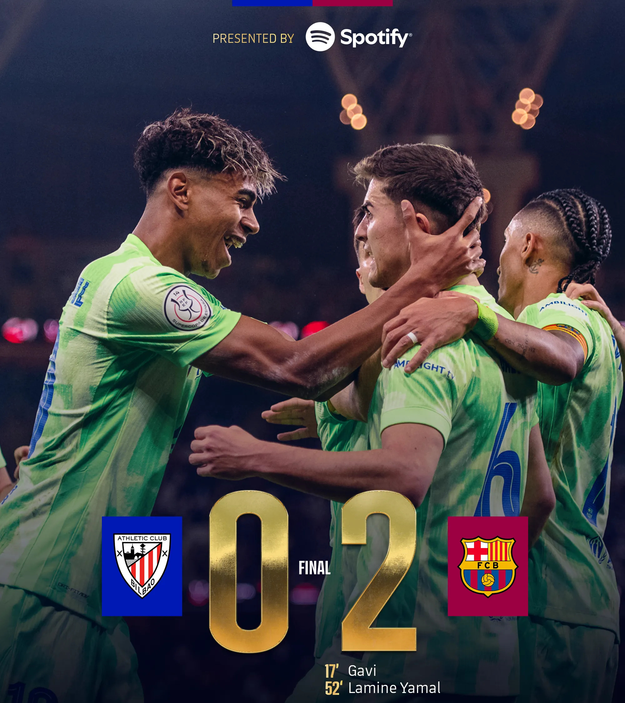 毕尔巴鄂主场逼平巴伦西亚，战况胶着