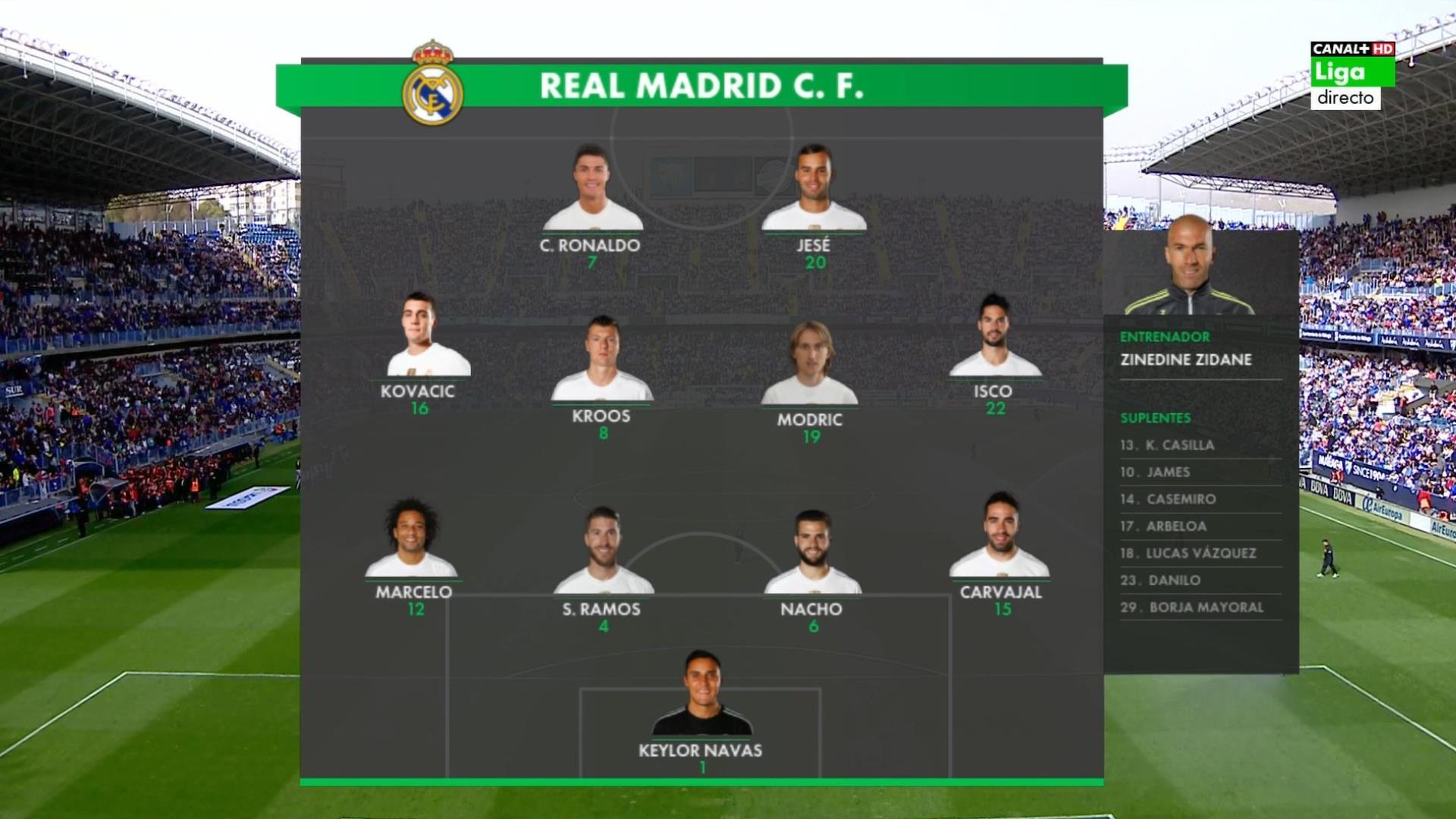 关于皇家马德里战平马拉加，守住头名位置的信息