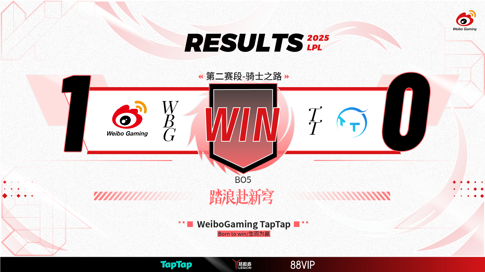 WBG险胜G2，BDD拿下关键大龙焦点之战2025世界赛，锁定晋级资格的简单介绍