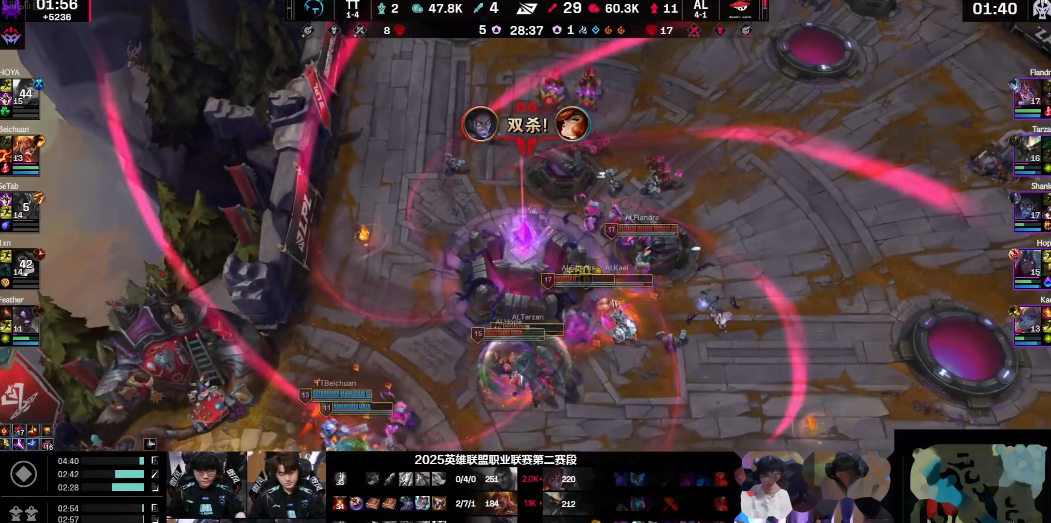 FNC横扫TL，Canyon打出惊人五杀激烈交锋小组赛，技惊四座