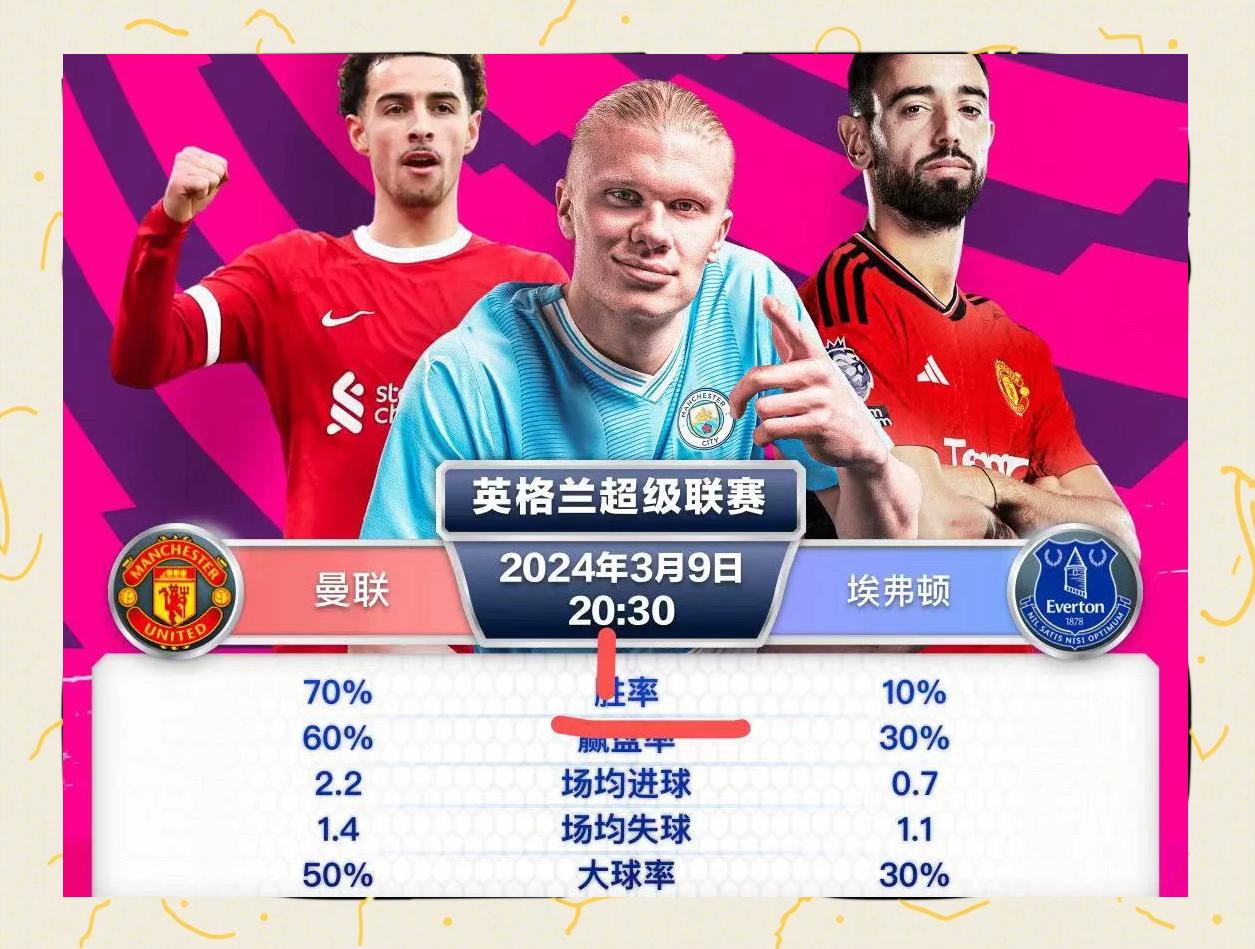 埃弗顿遭遇主场挫败,欧战球队前景黯淡的简单介绍 埃弗顿遭遇主场挫败,欧战球队前景黯淡的简单介绍