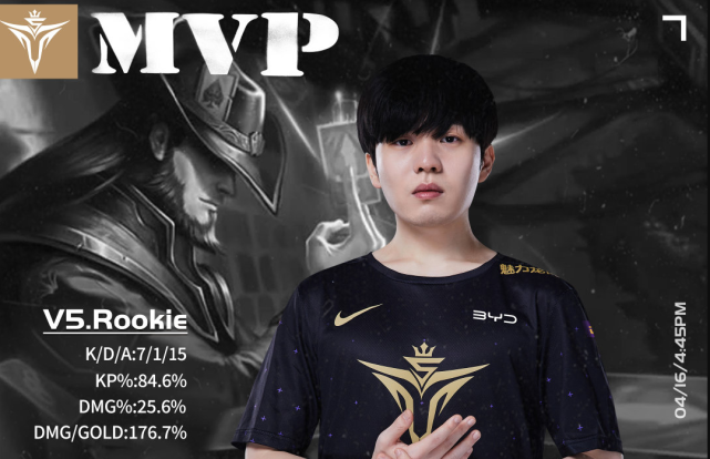 BRO力克JDG,Viper开启传奇时刻顶尖较量成都决赛之夜,强势挺进下一轮 BRO力克JDG,Viper开启传奇时刻顶尖较量成都决赛之夜,强势挺进下一轮